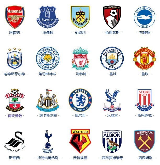 【杂谈】英雄联盟Ban位增加到20个？设计师：不行