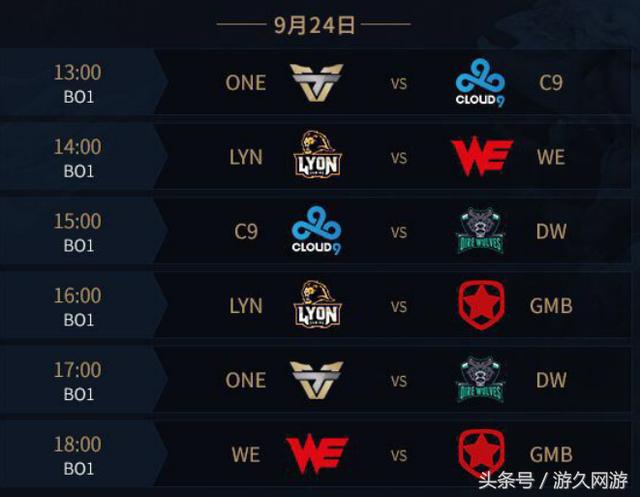 Zeus , 快点回来😭 Doran 的武器潜伏成功！秀神 Fox 击倒了 faker ，而 Dplus KIA 赢得了 T1